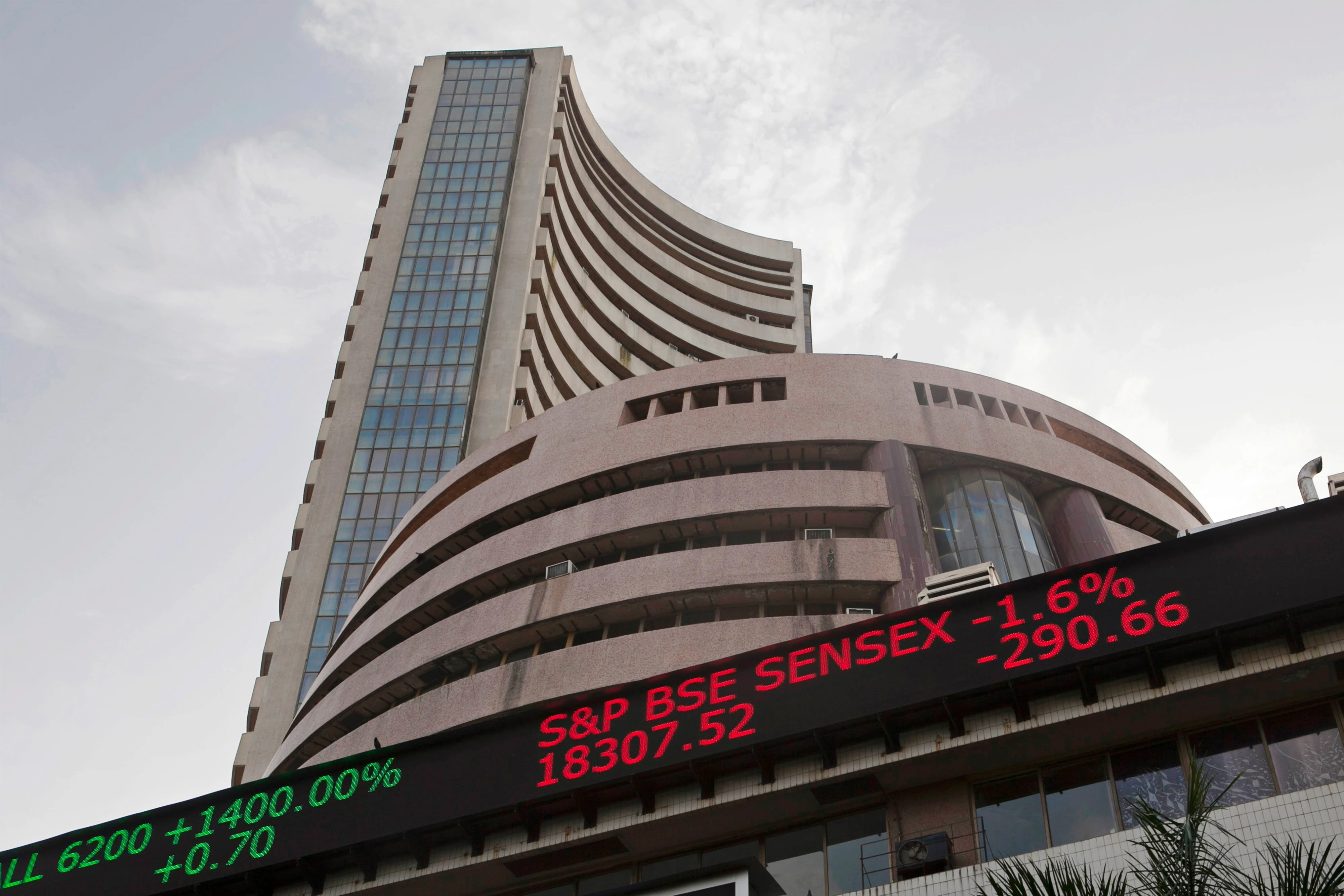 Sensex option trading